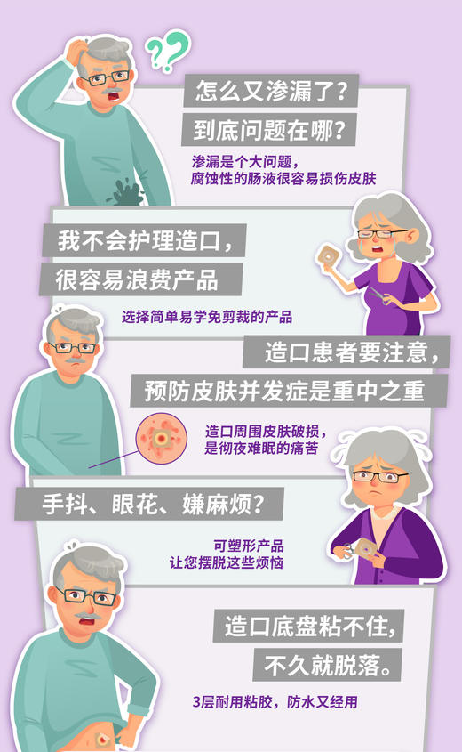 康维德舒洁两件式可塑平面造口袋底盘 免裁剪411800/411802/411804/411806 商品图8