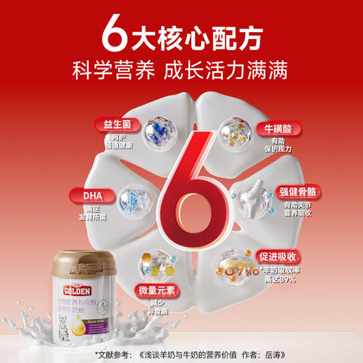 【2罐加送赠品 需要奶瓶下单备注】谷登羊奶粉（猫用）200g 商品图5