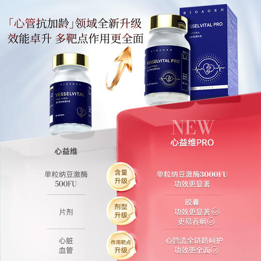 【预售】bioagen博奥真心益维PRO 单瓶装/三瓶装/六瓶装(60粒/瓶) 脉络舒展维稳心血环境 商品图4