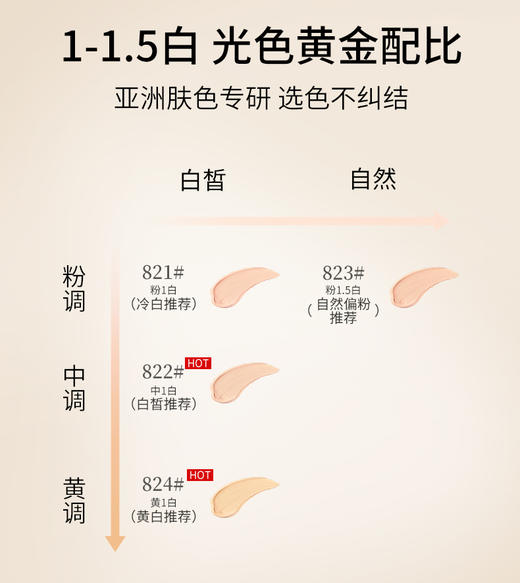 【毛戈平人气粉膏合集 新品粉膏】持妆遮瑕防水 细腻 宛如妈生好皮 商品图2