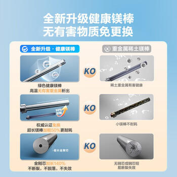 统帅海尔出品60升电热水器京东自营上门安装2200W节能速热  家用节能储水式一级能效LD5PRO 商品图0