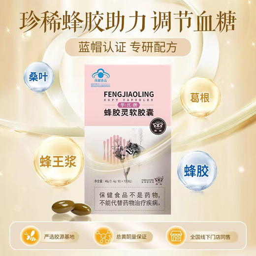 中国农科院辅助降血糖蜂胶蜂王浆葛根软胶囊-100粒/瓶 商品图2