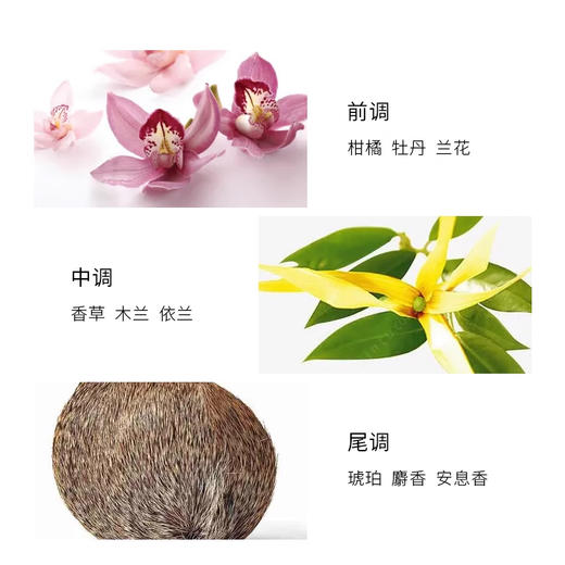 Montblanc 万宝龙 纯白印记女士浓香水 90ml 简装 商品图2