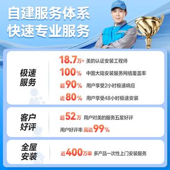 美的（Midea）厨房空调专用机 小凉方 嵌入式大1.5匹单冷变频一级能效 防油烟大冷量CKF-35FW/BN1Y-FG100极地白 商品图2