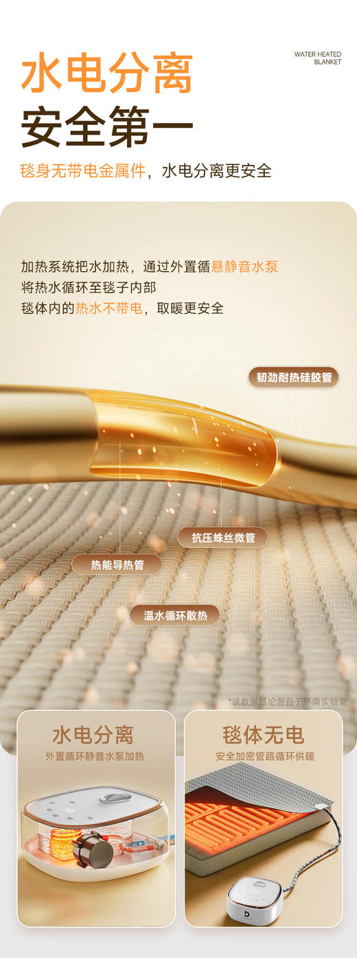 【新品上市】环鼎水暖电热毯单人双人电褥子水暖水循环水暖毯1.8x2.0米宽防水防电 【礼盒装】【送礼实用好物】 智能触屏可遥控1.8*2.0米 商品图5
