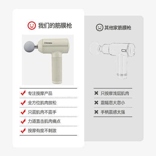 西屋筋膜枪MA28-GY 商品图4