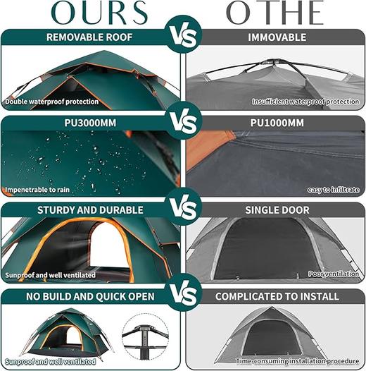 美国 AKOZLIN 露营帐篷 3-4 人 2合1双层即时弹出式防风防雨帐篷X0020ZZNK3 徒步露营背包旅行 商品图4