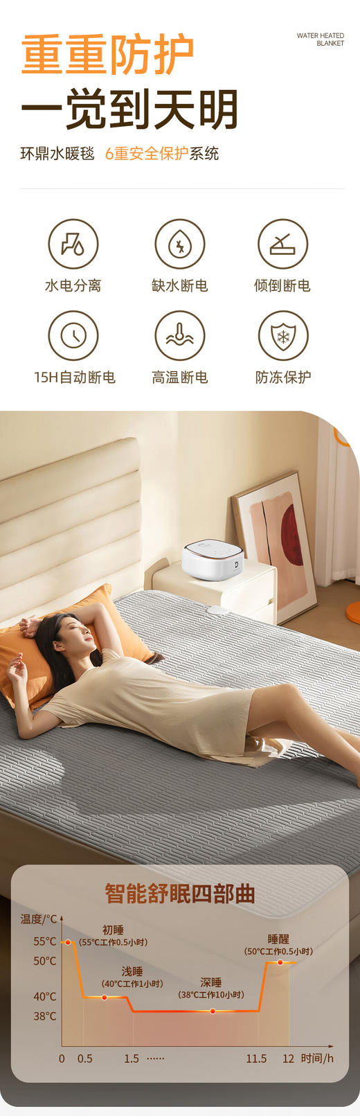 【新品上市】环鼎水暖电热毯单人双人电褥子水暖水循环水暖毯1.8x2.0米宽防水防电 【礼盒装】【送礼实用好物】 智能触屏可遥控1.8*2.0米 商品图10