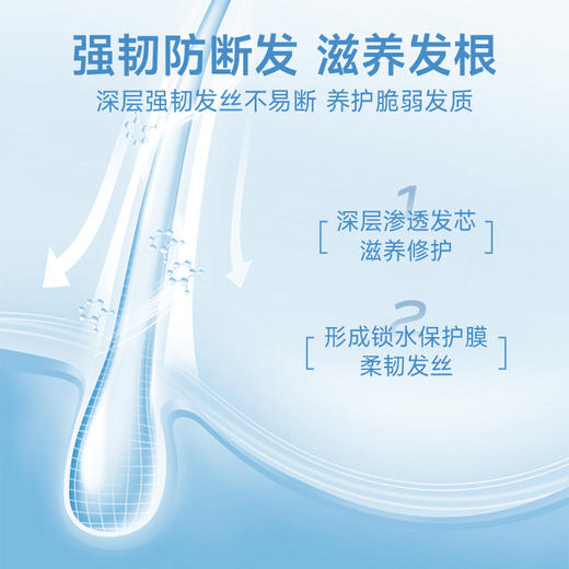 【  买一送一】  克兰慕林柔顺控油洗发乳 去头油 去头屑 咖啡因精华固发 深层清洁 3天不洗都不油. 商品图1