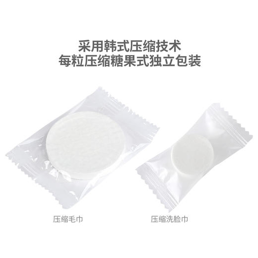 FaSoLa旅行一次性压缩毛巾便携式糖果颗粒洁面巾旅游洗脸巾批发丨心选到家 商品图3