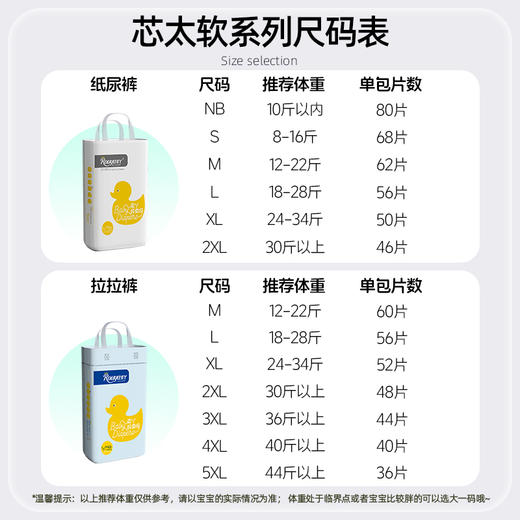 柔丫芯太软纸尿裤婴儿拉拉裤医护级宝宝尿不湿超薄透气柔软 商品图1