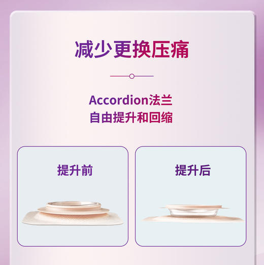 CONVATEC康维德两件式NATURA两件式耐用风琴裁剪式凸面底盘421638/421640/421642 商品图2