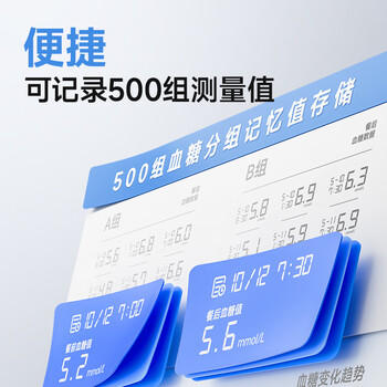 鱼跃（Yuwell）660血糖检测仪脱氢酶医用级孕妇家用高精准热卖爆款 仪器+100试纸 商品图8