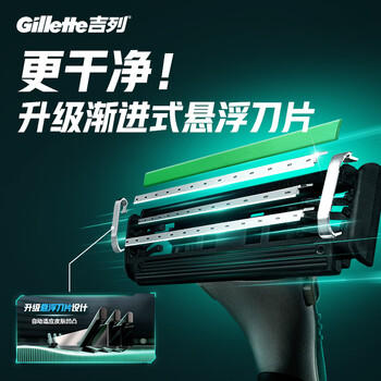 吉列剃须刀手动4刀头 3层刀片 威锋3D剃须刀头 刮胡刀手动非吉利 商品图6