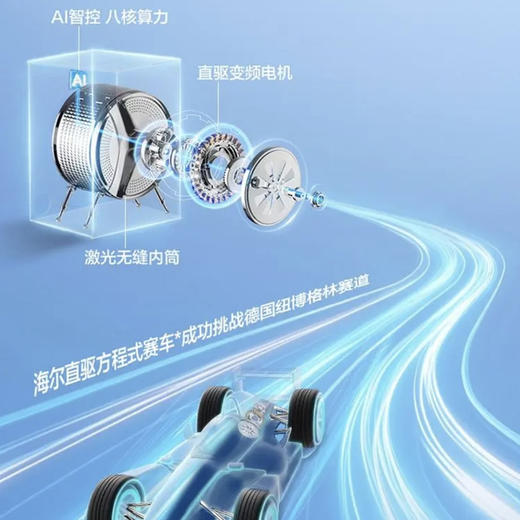 海尔（Haier）洗衣机 XQG120-BSEG78A9U1 商品图7