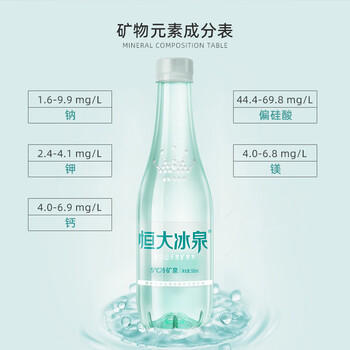 恒大冰泉 长白山天然低钠矿泉水500ml*24瓶非纯净水饮用水 整箱装热门商品 商品图2
