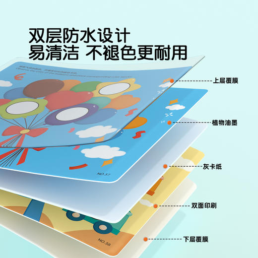 Pinwheel蒙氏早教盒子，儿童早教启蒙益智玩具（2~5岁） 商品图7