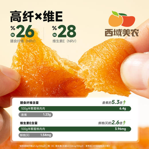 西域美农 半颗蜜桃肉肉  软糯清甜 真纯净 · 高纤维 · 真果肉型蜜桃果脯 商品图4
