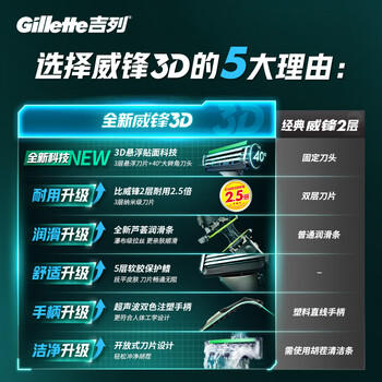 吉列剃须刀手动4刀头 3层刀片 威锋3D剃须刀头 刮胡刀手动非吉利 商品图7