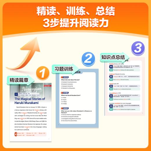 【新东方】超级英语阅读理解分级练 英语阅读提分训练3步提升阅读力 商品图2