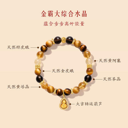【故宫饰品】吉运福禄葫芦水晶虎眼石手串博物馆文创新年本命年礼物 商品图3