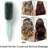 卷发造型梳 定义型3D梳子 减少拉扯毛躁 适用所有发质的定义造型梳子 商品缩略图2