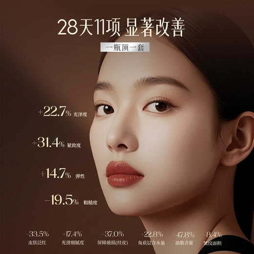 素僖酵母溶胞物精华霜-四季版 | 30g/瓶 保湿抗皱紧致 修护面霜 春夏清爽不油腻 敏感肌适用【赠25ml洁面慕斯1瓶+5g精华霜(四季版)1瓶+面膜2片】「不享受会员价」 商品图4