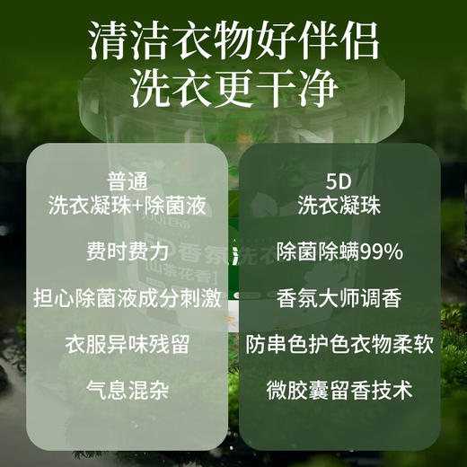 巨奇-5D洗衣凝珠8g*50颗/盒 商品图2