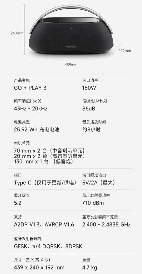 哈曼卡顿（Harman/Kardon）边走边唱 蓝牙便携音箱低音炮GO+PLAY 3蓝牙音箱桌面音箱音响160W大功率自适应环境调音 商品图9