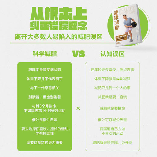健康减脂 商品图1