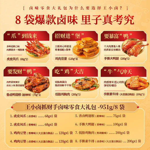 【自营】王小卤卤味凤爪 抓财手礼盒951g 商品图2