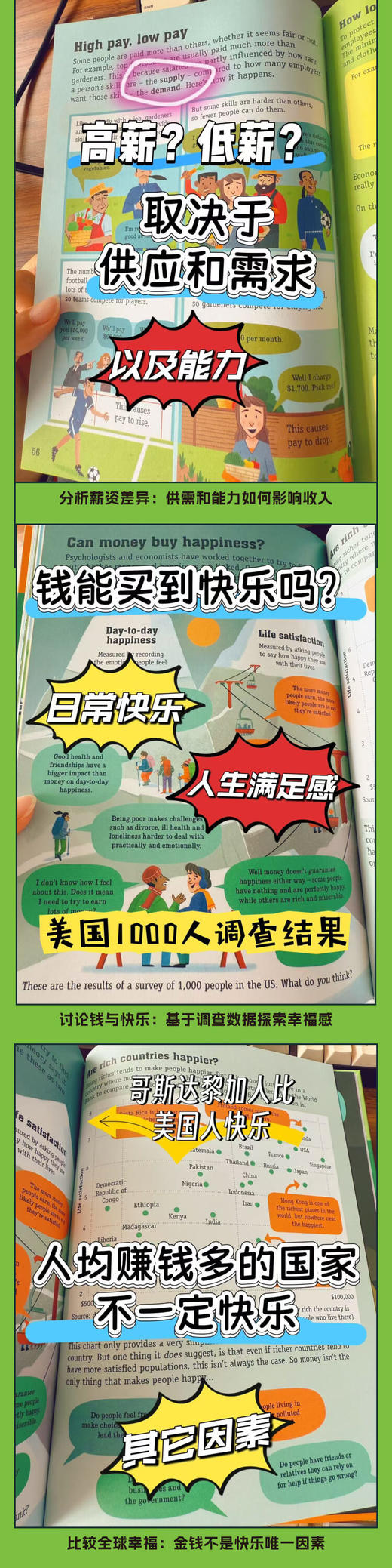 儿童金钱课 Money for Beginner 商品图2