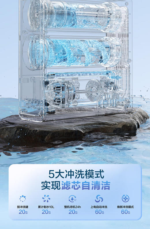 海尔净水器家用直饮大流量RO反渗透直饮鲜活水净水机 净水器1000G【HKC2400-R883D2U1】 商品图7