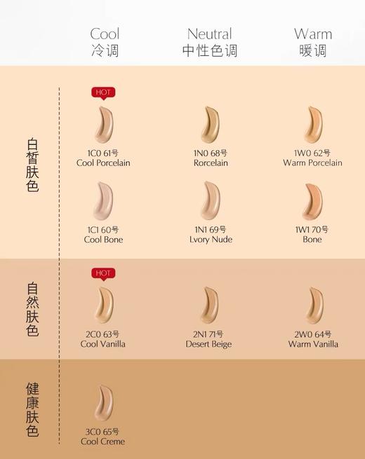 【年终限时大促】Estee Lauder雅诗兰黛沁水粉底液30ml 干皮救星 保湿遮瑕 奶油肌轻透 商品图4