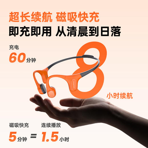 墨觉骨传导耳机Aerra无线蓝牙挂耳式 商品图5