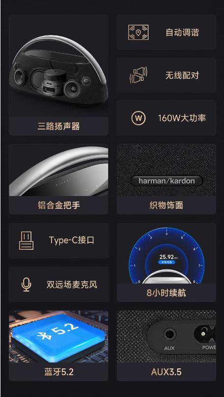 哈曼卡顿（Harman/Kardon）边走边唱 蓝牙便携音箱低音炮GO+PLAY 3蓝牙音箱桌面音箱音响160W大功率自适应环境调音 商品图2