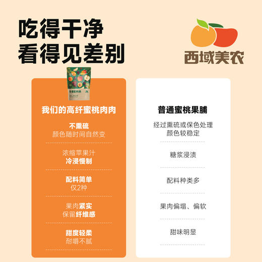 西域美农 半颗蜜桃肉肉  软糯清甜 真纯净 · 高纤维 · 真果肉型蜜桃果脯 商品图8