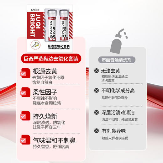 巨奇-鞋边去氧化套装160ml/盒 商品图2