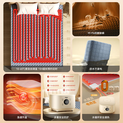 海尔（Haier）水暖毯双人家用电暖毯电褥子调温除湿除螨水热毯热水循环母婴儿水暖床垫智能恒温电热毯安全取暖 【1.8x2.0m】【1.5x1.8m】智能数显/除螨除湿无辐射 亲肤毯 商品图4