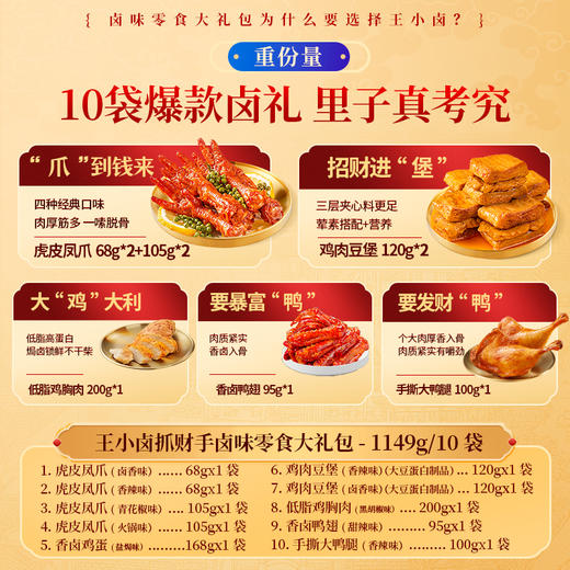 【自营】王小卤虎皮凤爪 卤味鸭货零食 抓财手礼盒1149g 商品图2