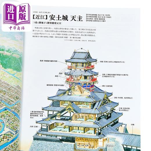 预售 【中商原版】合战之城 鸟瞰复原全彩插图wild版 日本史 日文原版日韩 ワイド＆パノラマ 鳥瞰·復元イラスト 合戦の城 商品图2