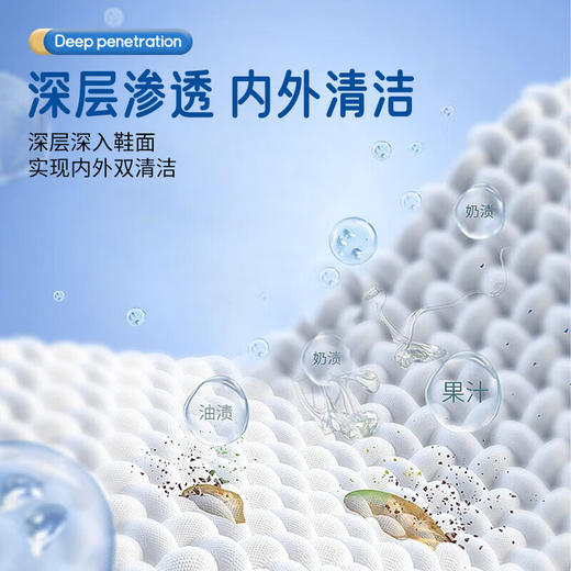 巨奇-活氧香氛泡鞋粉500g 商品图3