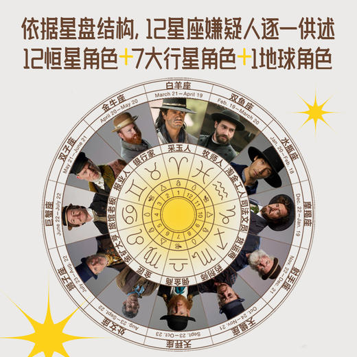 黄道十二宫杀人事件 商品图3