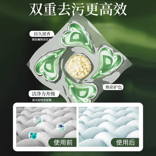 巨奇-5D洗衣凝珠8g*50颗/盒 商品图1