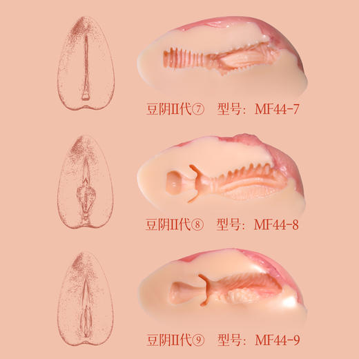 漫渺新品豆阴2代789女生阴道倒膜手办收藏男用情趣自慰解压名器性用品飞机杯厂家批发跨境 商品图14