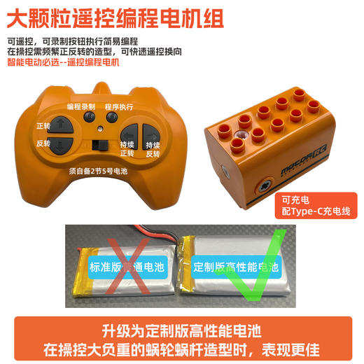 【机变酷卡】大颗粒机械齿轮 机构级课程 商品图4