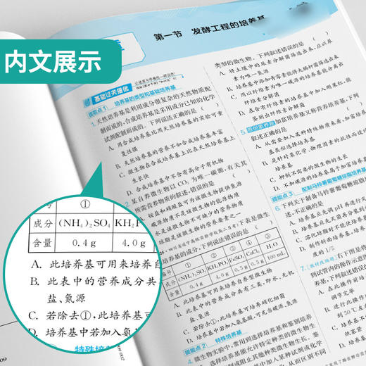 【 苏教版】2026年春 实验班提优训练  高中生物学选择性必修(3) 商品图4