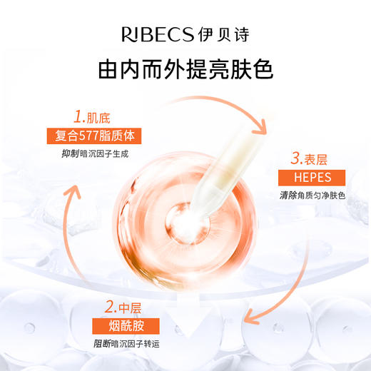 【官方】伊贝诗色修靓颜次抛精华液补水保湿紧致抗皱修护正品 商品图3
