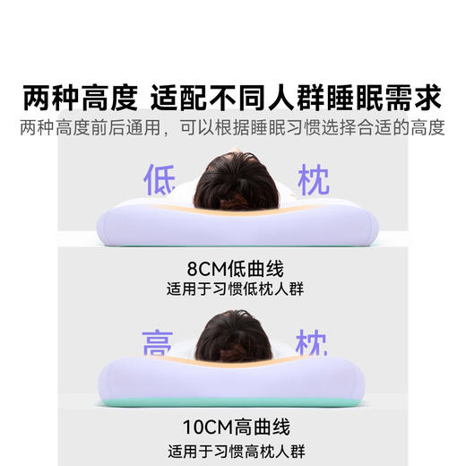 睡洞 美纹深睡无痕枕 TC3 商品图2