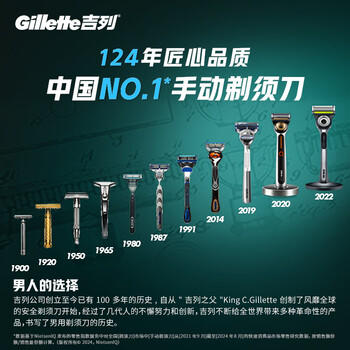 吉列剃须刀手动4刀头 3层刀片 威锋3D剃须刀头 刮胡刀手动非吉利 商品图2